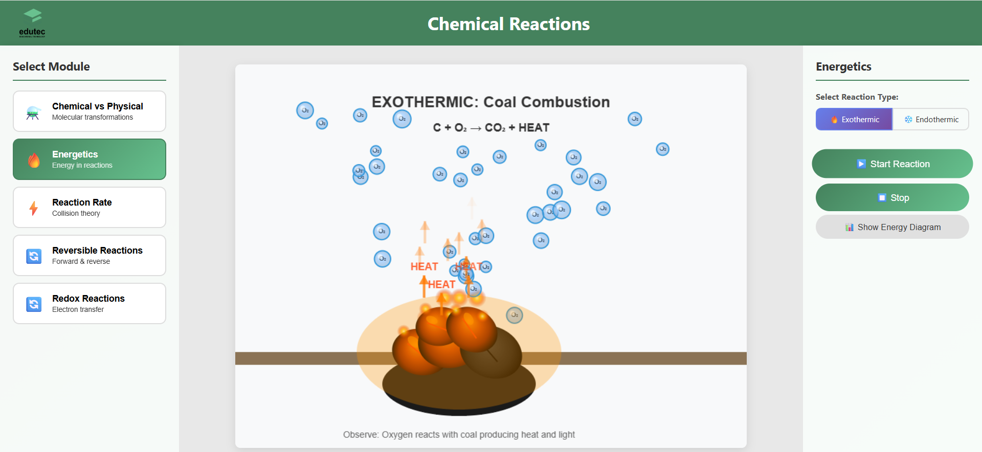 Chemistry Simulation